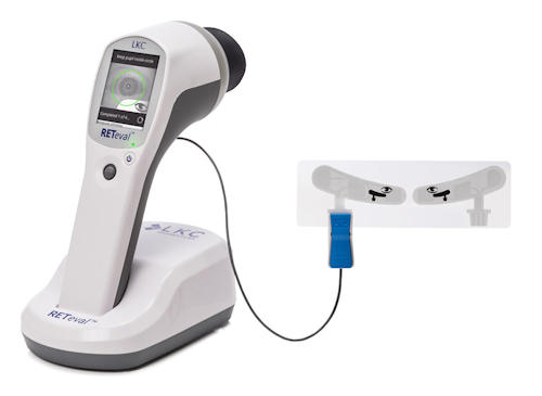 Electroretinography (ERG) Electroretinography (ERG)